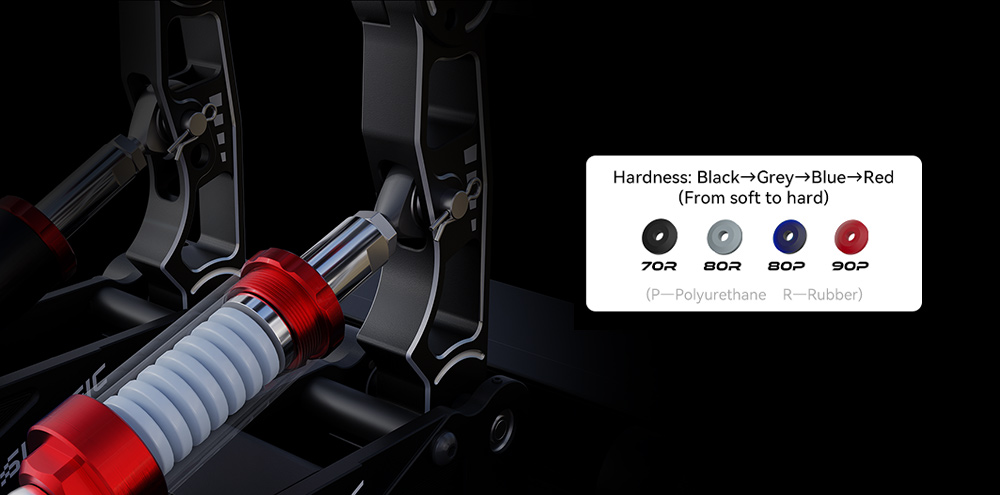 Simagic P1000-F P1000-FRS Set  - Sim Racing Pedals Load Cell Hydraulic ulasan dan harga